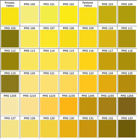 pantone gold color chart